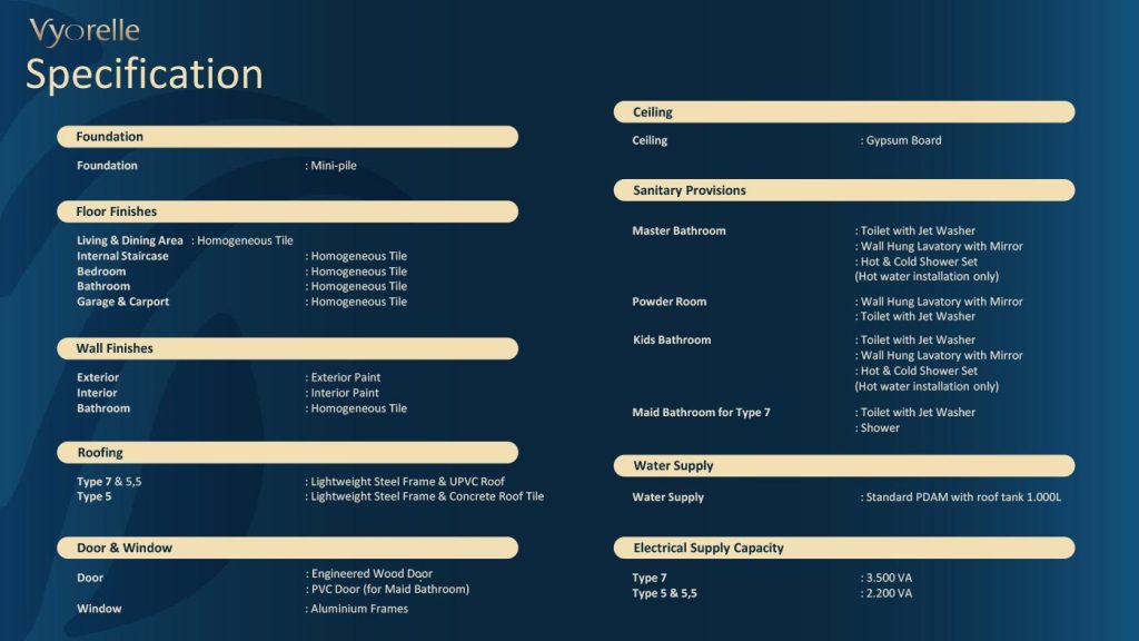 spesifikasi-bangunan